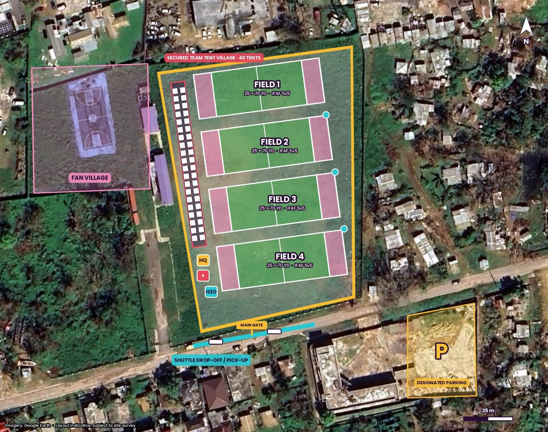 Annotated aerial view of the Negril venue: four flag football fields (Field 1 to 4, each 25 by 70 yards, IFAF 5v5) inside a fenced site, a 40-tent secured team village along the west edge, HQ, medical and water stations by the main gate, a shuttle drop-off and pick-up on the south road, designated parking across the road, and a fan village on the adjacent grounds to the north-west.